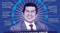 Andai Jadi Nakhoda PAN, Ini 8 Program Asman Abnur
