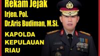 Rekam Jejak Irjen. Pol. Dr. Aris Budiman, M.Si Kapolda Kepulauan Riau