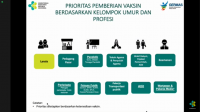 Kemenkes: Vaksinasi Covid-19 untuk Pekerja Publik Mulai 17 Februari 2021