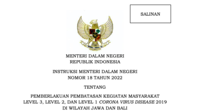 Gov’t Imposes New PPKM Levels in Java, Bali Islands