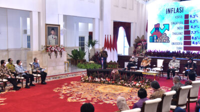 President Jokowi Urges Central, Regional Governments to Control Inflation