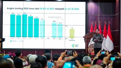 Sepanjang Tahun 2022, Angka Stunting Turun  Menjadi 21,6%