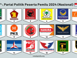 KPU Kepri, Umumkan 12 Partai Politik Belum Lengkapi Laporan Awal Kampanye