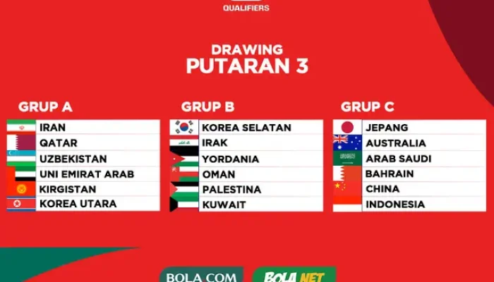 Prediksi Skor Aljazair vs Uganda di Kualifikasi Piala Dunia 14 Oktober 2025 Pukul 23.00 WIB