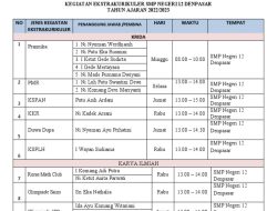 Lebih dari Ekstra: Kokurikuler Ubah Pendidikan dengan Pembelajaran Mendalam