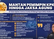 Putusan Praperadilan Nadiem Hari Ini, 12 Tokoh Pengaruh Hadir?