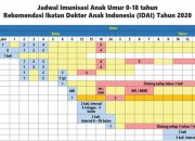 Jadwal KA Bandara YIA Hari Ini, KA Xpress Rp50 Ribu