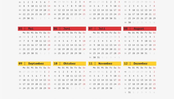 10 Kunci Sukses Akidah Akhlak Kelas 2: Hadapi PAS/UAS Tanpa Cemas