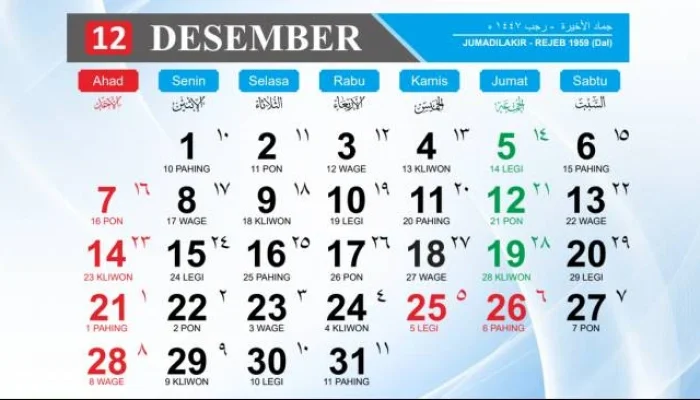 Weton & 1 Rajab 1447H: Kalender Jawa Pekan 3 Desember 2025