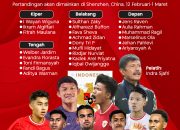 Piala SEA Games 2025: Siaran TV dan Jadwal Kick Off