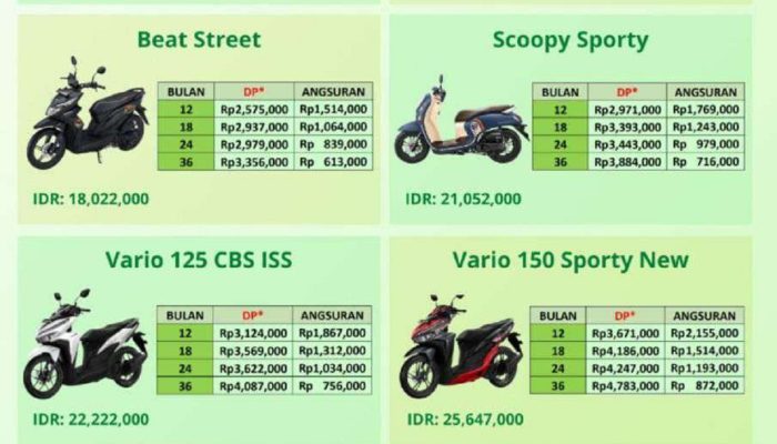 Uwinfly T5: Vespa Lokal Rp400 Ribuan, Cicilan Ringan