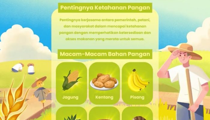 Afganistan Perkuat Ketahanan Pangan