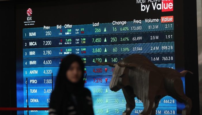 Indeks Bisnis-27 Menguat: TLKM, INDF, UNTR Memimpin Penguatan