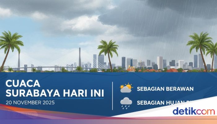 Prakiraan Cuaca Wonogiri April 2026: 13 Kecamatan Cerah, Sisanya Hujan Ringan